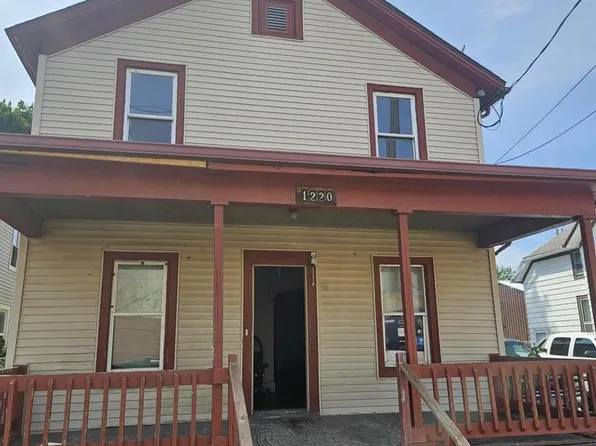 1220 N Memorial DRIVE, Racine, WI 53404