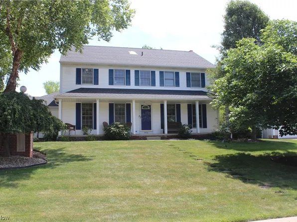 5938 Beverly Ave NE, Canton, OH 44721