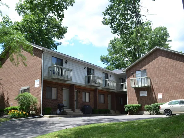 1516 W 6th Ave, Columbus, OH 43212