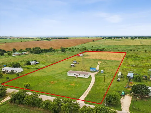 10752 County Road 418, Grandview, TX 76050