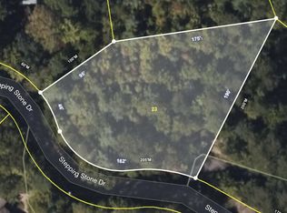 Stepping Stone Dr, Sevierville, TN 37862