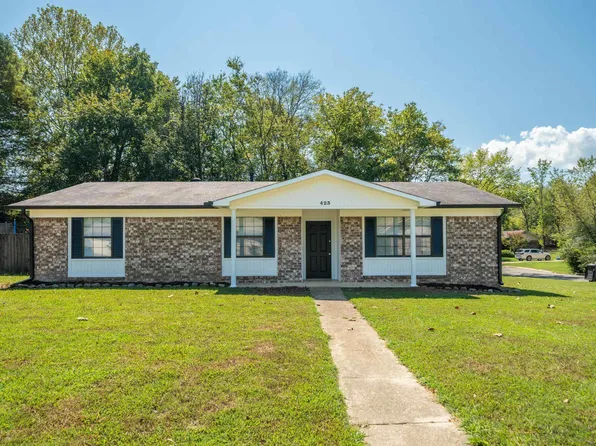 423 Pine Meadows Loop, Hot Springs, AR 71901