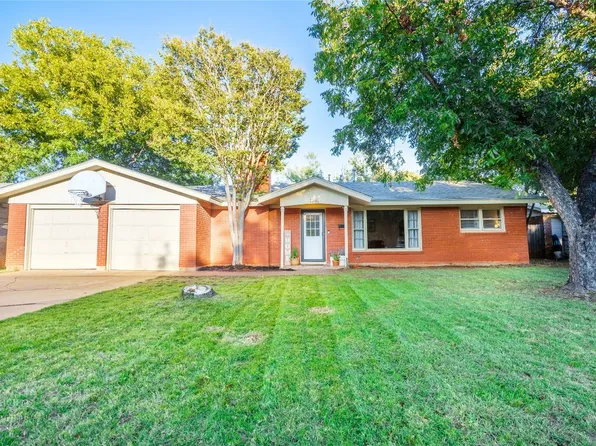 1901 Beechwood Ln, Abilene, TX 79603