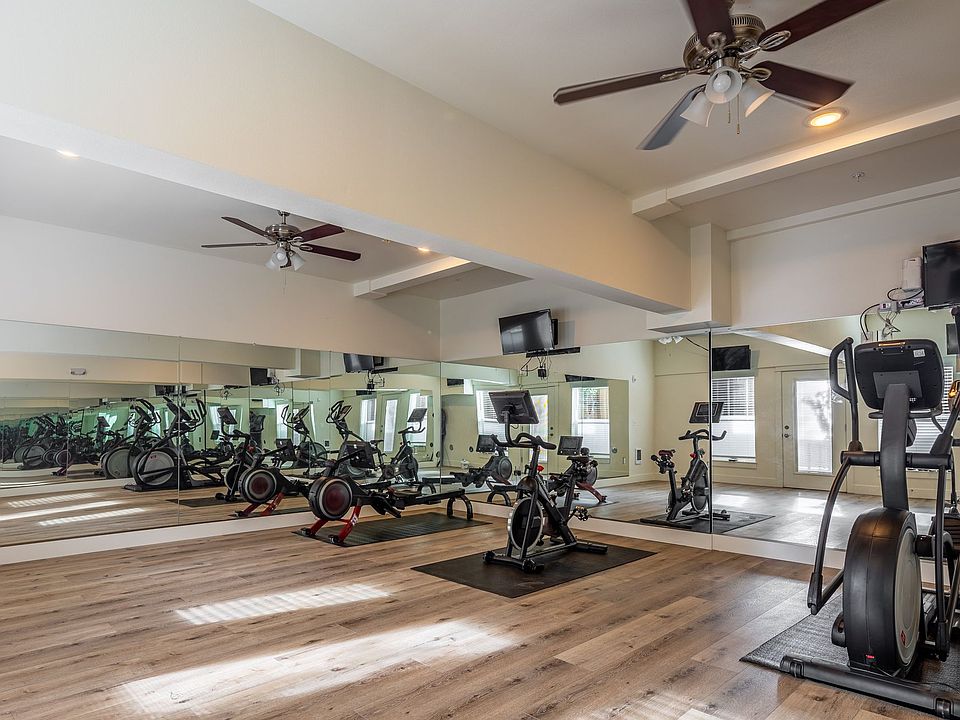 The Bluffs Apartment Rentals Portland, OR Zillow