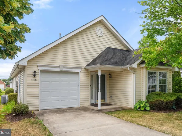 1834 Kershaw Ln, Winchester, VA 22601