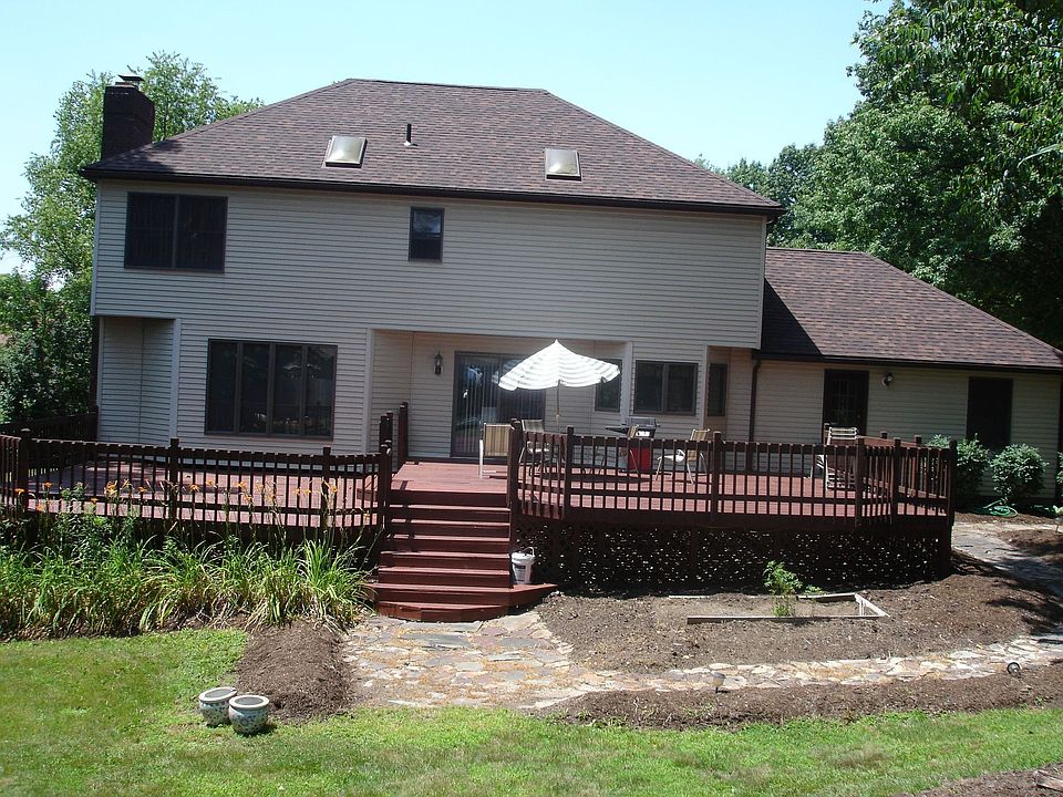Fairlawn Heights