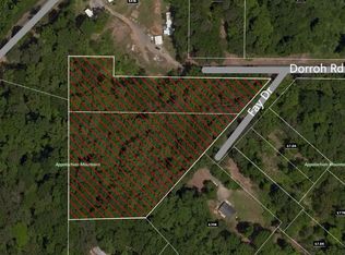 1946 Dorroh Road, Irondale, AL 35210