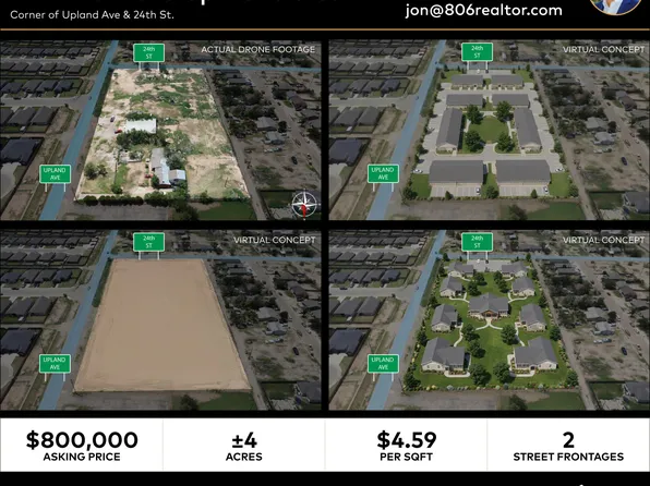 2212 Upland Ave, Lubbock, TX 79407