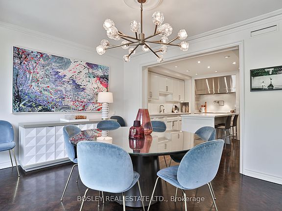 5th image of 4 Lowther Ave #101