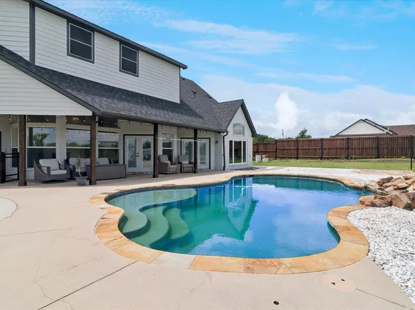 1081 Schneider Rd, Howe, TX 75459