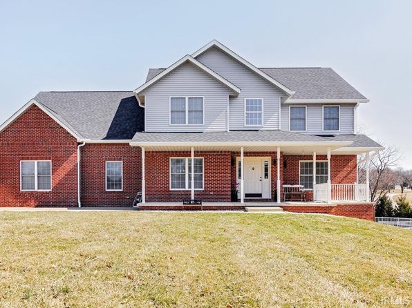 8111 S Whitherbee Dr, Bloomington, IN 47401
