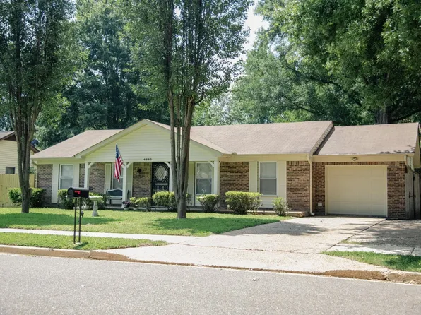 4883 Black Gum Dr, Millington, TN 38053