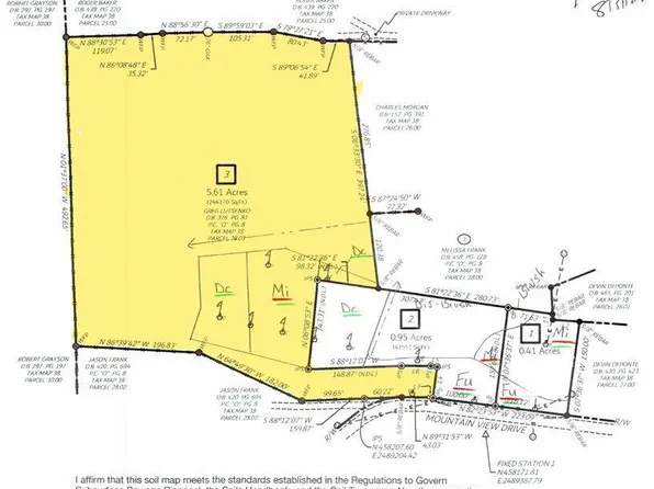 Mountain View Dr, Vonore, TN 37885