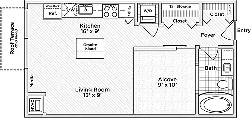 Floor plan Convertible - V