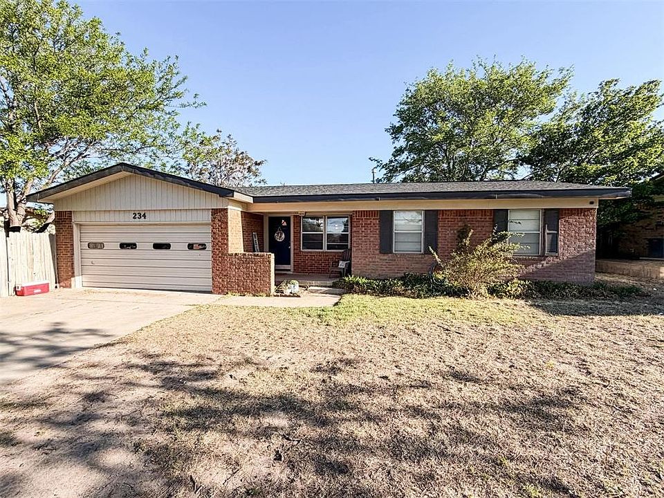 1st image of 234 Circle Dr