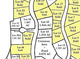 Morgan Farm Dr #18, Leesburg, GA 31763