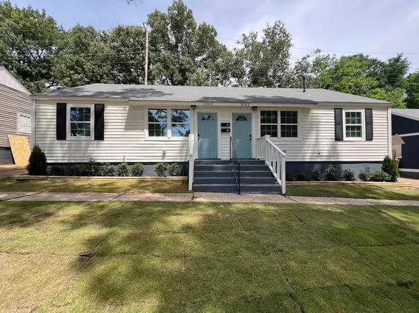 3042 Waynoka Ave, Memphis, TN 38111