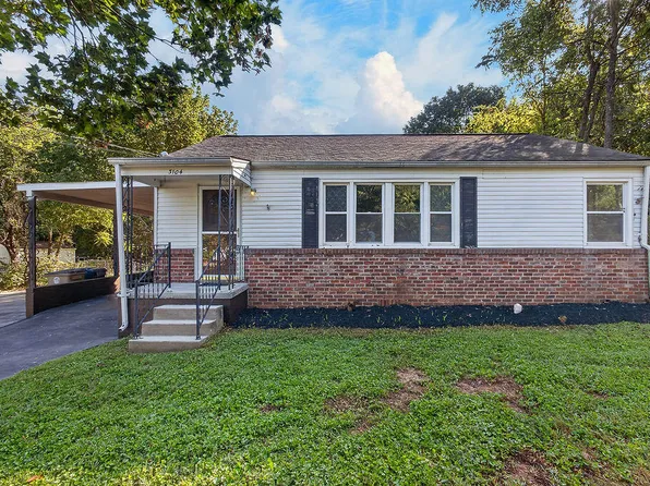 3104 Luwana Rd, Knoxville, TN 37917