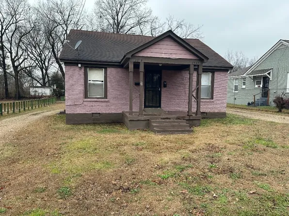 1737 S Trezevant St, Memphis, TN 38114