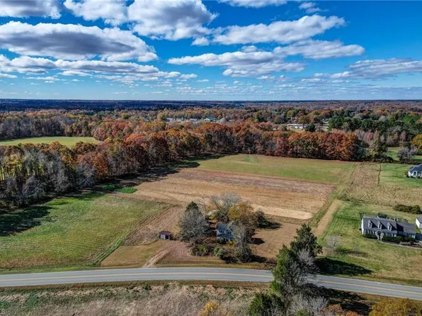 8045 Clinard Farms Rd, High Point, NC 27265