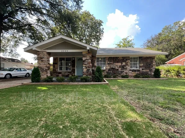 2249 Amherst Cv, Memphis, TN 38106