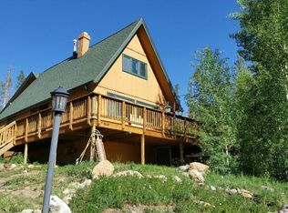 422 Fairview Blvd #M, Breckenridge, CO 80424