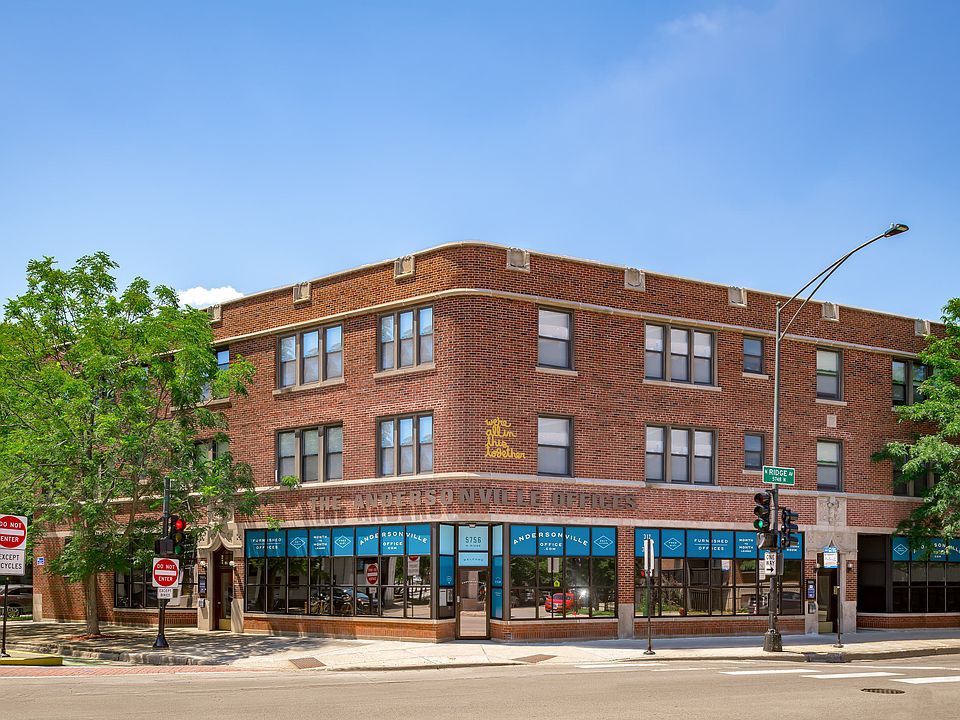 1st image of 1400 W Edgewater Ave #14063