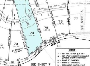 24103 Greenwood Xing, Eustis, FL 32736
