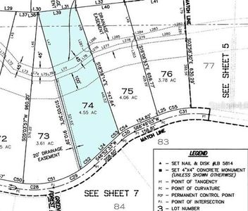 24103 Greenwood Xing, Eustis, FL, 32736