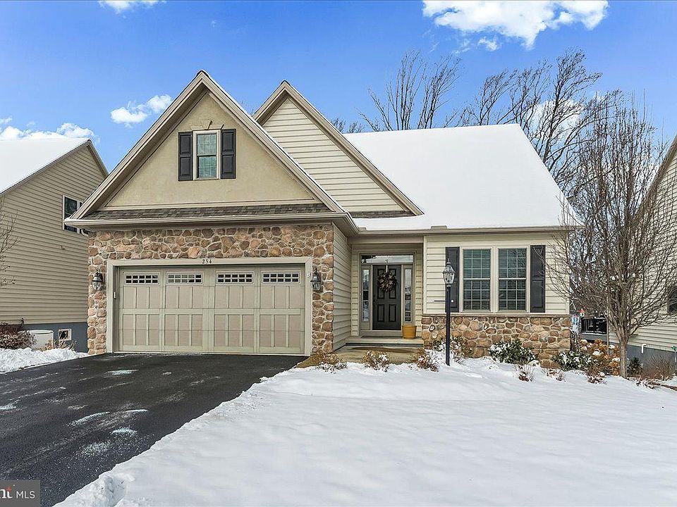1st image of 254 Honeycroft Blvd