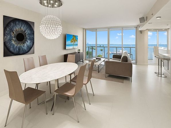 1900 Sunset Harbour Dr