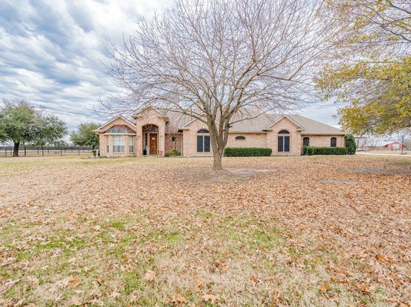 9131 County Road 158, Kaufman, TX 75142