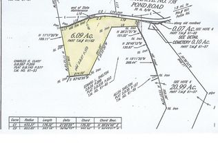 2059 Pond Rd, Buckingham, VA 23921