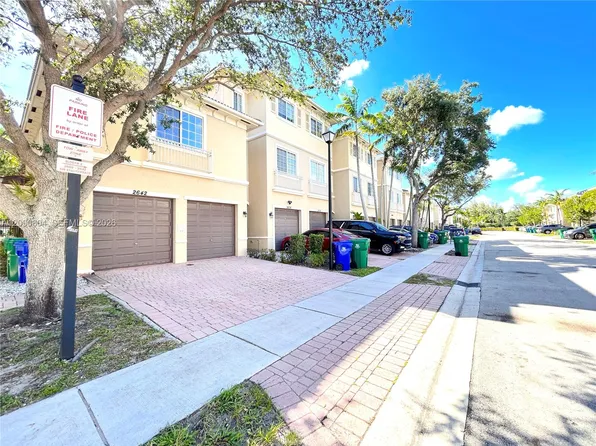 2664 SW 81st Ter Unit 2654, Miramar, FL 33025