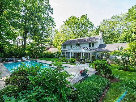 Backyard View