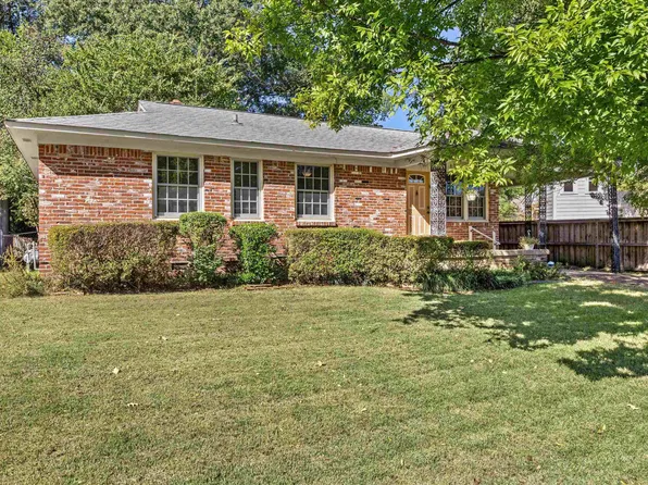 307 Montelo Rd, Memphis, TN 38120