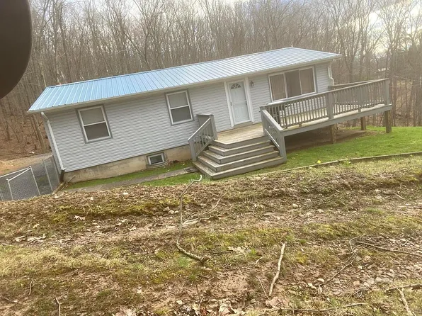 874 Ashwood Dr, Hot Springs, VA 24445