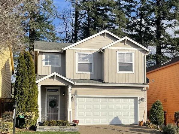 1042 57th St, Washougal, WA 98671