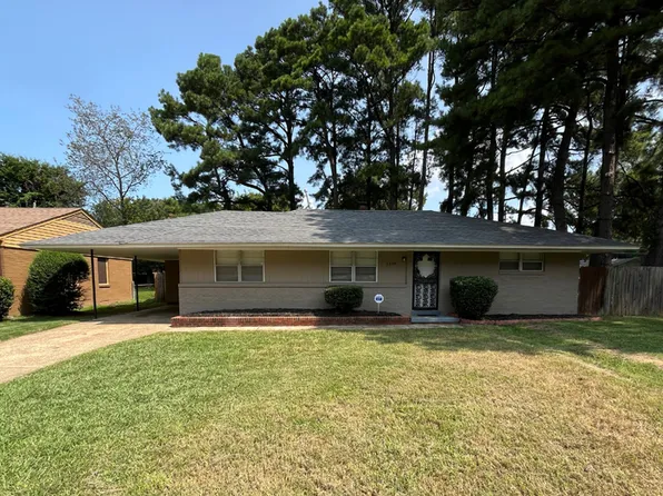 1334 Timothy Dr, Memphis, TN 38116