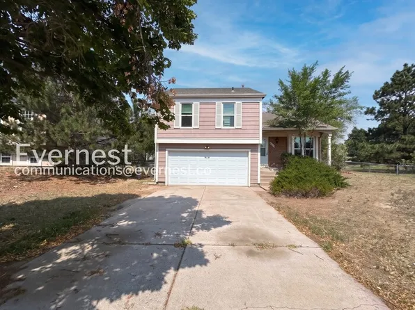 2702 Dickens Dr, Colorado Springs, CO 80916