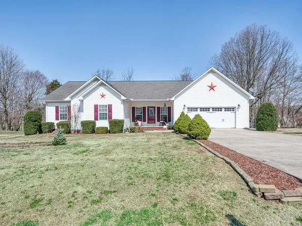 3059 Walter Trace Dr, Rickman, TN 38580