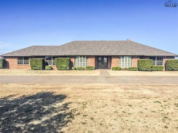 290 Red Robin Ln, Wichita Falls, TX 76310