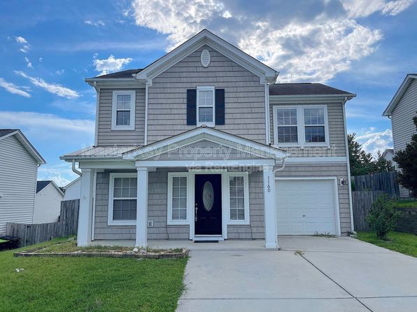 1160 Rutledge Landing Dr