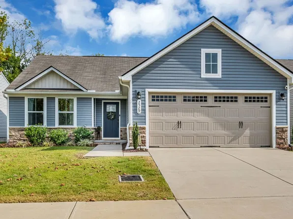 2529 Thornton Grove Blvd, Nashville, TN 37207