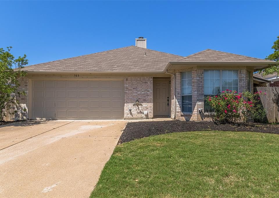 1st image of 703 W Colony Dr