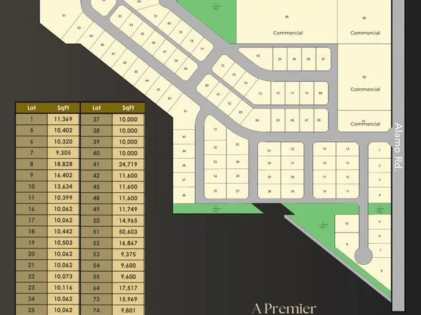 1225 Valle Vista Street LOT 42, Alamo, TX 78589