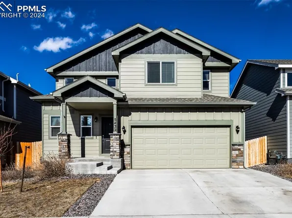 5432 Hammond Dr, Colorado Springs, CO 80915