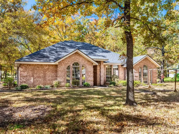248 Butternut Ln, Powderly, TX 75473