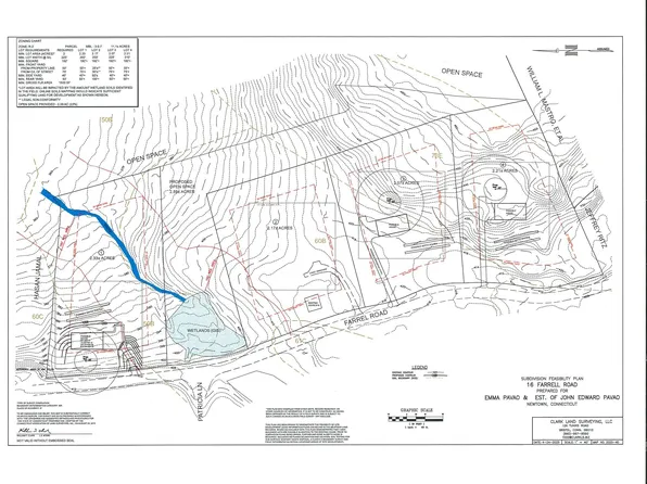 16 Farrell Road, Newtown, CT 06470