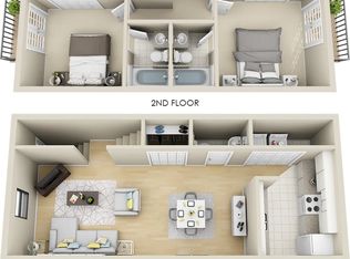 1020 SW Depot Ave #4B, Gainesville, FL 32601